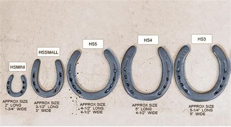 HORSESHOES Guide to Suppliers & Services - American Farriers