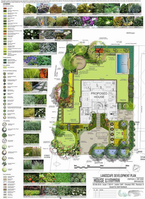 Horticulture :: Landscaping :: Plant components - raincitystudios.com