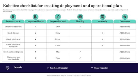 hospital%2Bplan%2Bcover Supervisors in robotics in netherlands - wintechmobiles.com