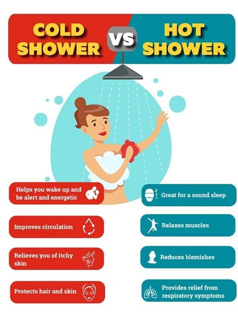 Hot Shower vs Cold Shower | Which One Is Actually Better ... - balustradellc