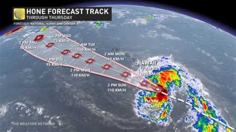 Hour by hour: What to expect as a powerful storm approaches Hawaii - balustradellc