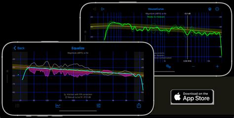 House curve IOS App - Audio Science Review (ASR) … - balustradellc
