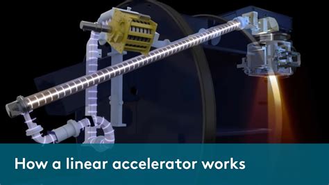 How an accelerator works - CERN - wintechmobiles.com