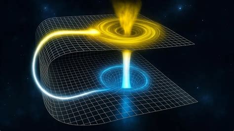 How an Einstein-Rosen Bridge Could Allow for Time … - balustradellc