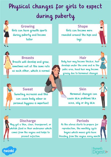 How and When To Explain Puberty to Your Child … - balustradellc