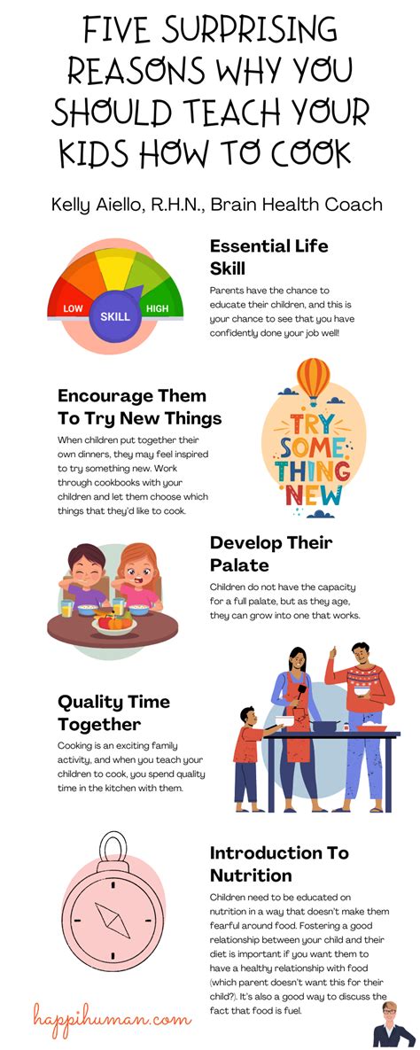 How and Why to Teach Your Kids to Help with … - balustradellc