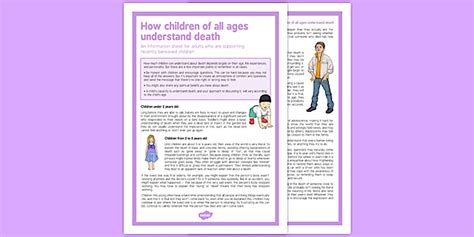 How Children Understand Death: What to Say When a … - balustradellc
