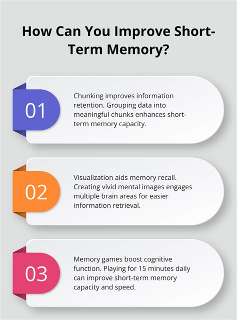 How Chunking Memory Can Improve Short-Term … - balustradellc