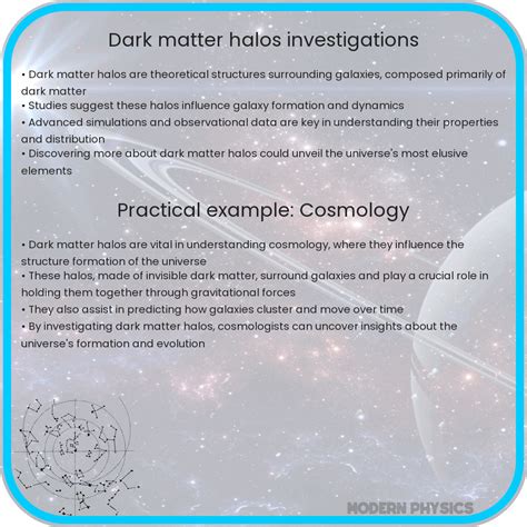 How Dark Matter Halos Shape Cosmic Structure - muktibox.com