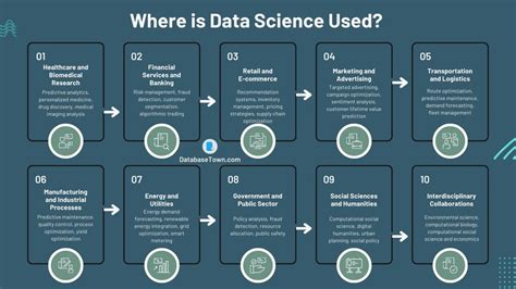How Data Science Is Used In Space Exploration - coolestguyplanet.net
