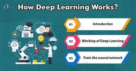How Deep Learning Works - IEEE Spectrum - coolestguyplanet.net