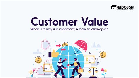 HOW DO I DEFINE CUSTOMER VALUE & WASTE OVER A …