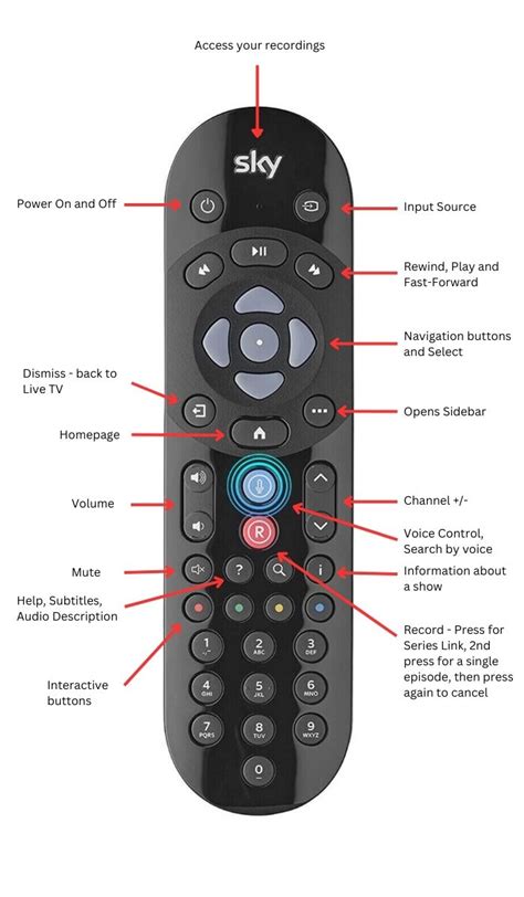 HOW DO I PAIR A SKY REMOTE TO A SKY Q BOX - Digital Spy