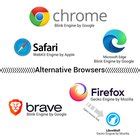 How do I stop Brave from updating itself silently and ... - balustradellc