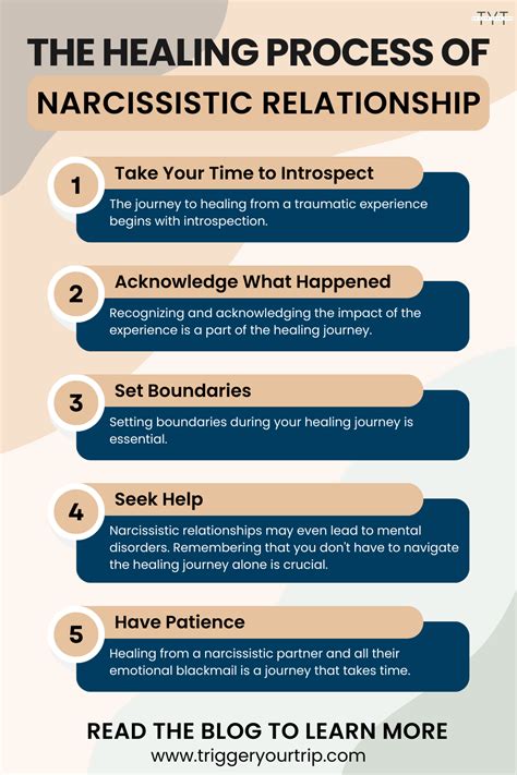 How Do You Get A Narcissist To Change: Effective Strategies For ... - balustradellc