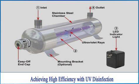 How Does A UV Disinfection System Work - Water & Wastewater - raincitystudios.com