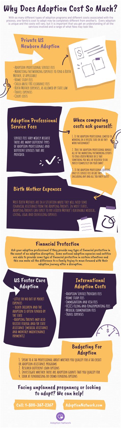 How Does Adoption Work in California: Types, Costs and Steps - balustradellc