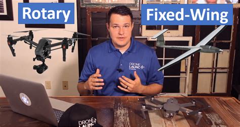 How Drones Work And How To Fly Them - Drone … - balustradellc