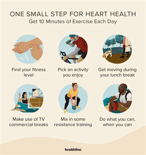 How Exercise Helps Your Heart - Cleveland Clinic … - balustradellc