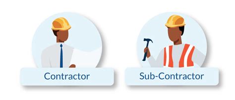 How General Contractors Choose Subcontractors - balustradellc