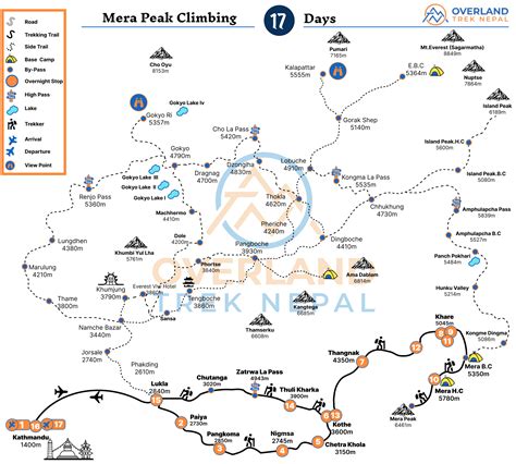 How hard to climb mera peak, Mera Peak Climbing Difficulty - balustradellc