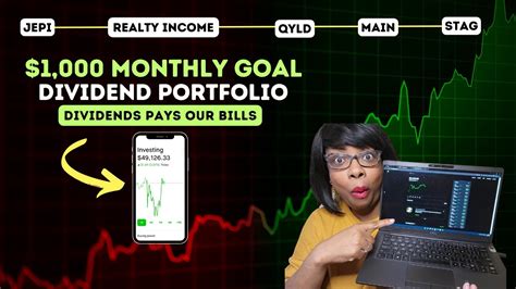 How I Built A $1,000/Month Dividend Portfolio - balustradellc