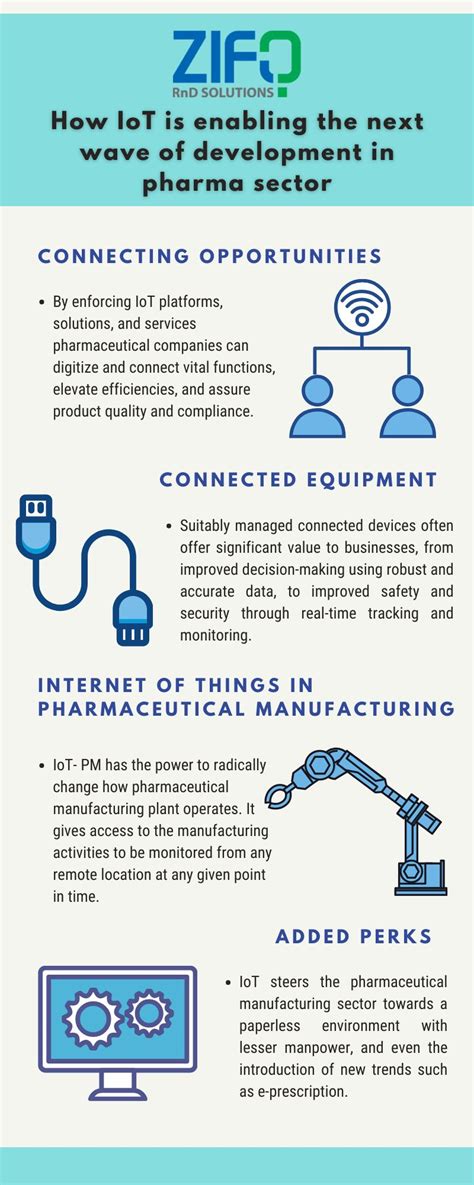 How Internet of Things is enabling the next wave of development in ... - coolestguyplanet.net