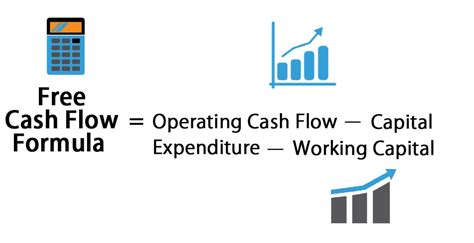 How is Free Cash Flow Defined & Calculated? | Tally … - balustradellc