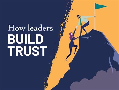How Leaders Build Trust | Harvard Business Impact - balustradellc