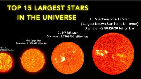 How likely is it that the star known as "Nemesis" actually exists? - wintechmobiles.com