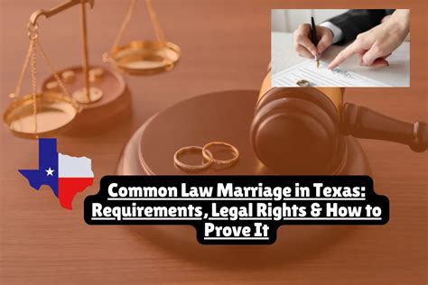 How Marriage Works: Legal Requirements and Rights - balustradellc
