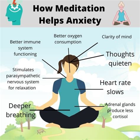 How Meditation Can Help Calm Anxiety: A Scientific Perspective - balustradellc