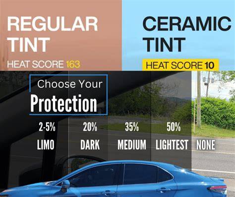 How Much Do Ceramic Tints Cost - Best Ceramics … - raincitystudios.com