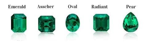 How Much Emerald Is Worth In 2026 (Color Pricing Guide) - balustradellc