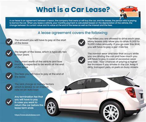 How much to lease a car - Nationwide Vehicle Contracts - raincitystudios.com