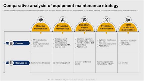 How Network Meta-Analysis Techniques Drive Maintenance Strategy ... - coolestguyplanet.net