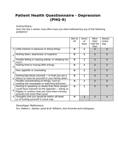 How online symptom questionnaires screen for depressive symptoms - wintechmobiles.com