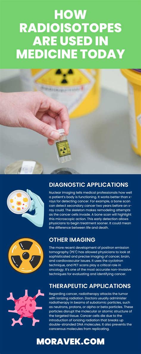 How Radioactive Isotopes are Used in Medicine | Britannica - wintechmobiles.com