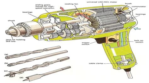 How Rotary Hammer Drills Work & Dyno'd vs Air Hammers - balustradellc