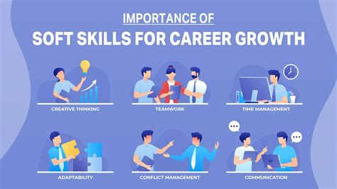 How Soft Skills Drive Personal and Professional Growth - balustradellc