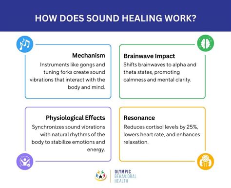 How Sound Wave Healing Works on the Body - Biology Insights - balustradellc