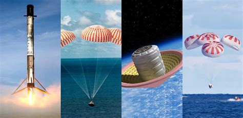 How spacecraft and rockets return from space - wintechmobiles.com