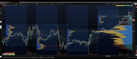 How SPX options scalping works: A fast intraday strategy explained - balustradellc