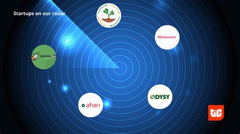 How Startups Are Redefining Waste - FasterCapital - raincitystudios.com