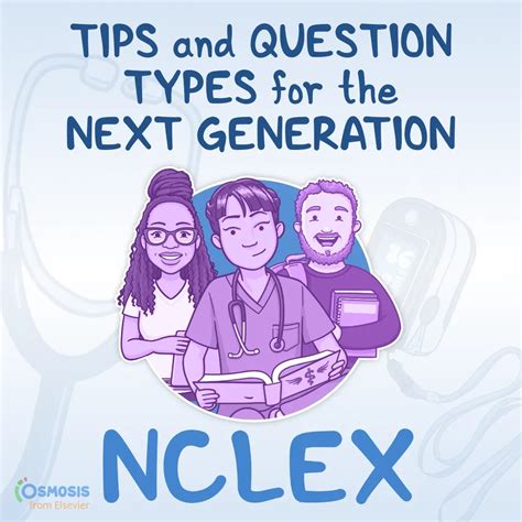 How Teamwork Questions Appear on the Next Generation NCLEX - balustradellc