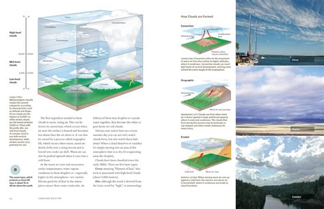 How the ocean shapes weather and climate - wmo.int - raincitystudios.com