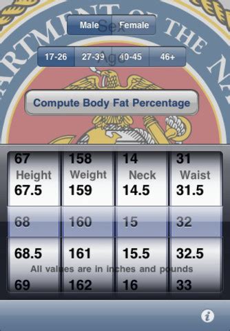 How the Usmc Body Fat Calculator Is Reshaping Military Fitness ... - balustradellc
