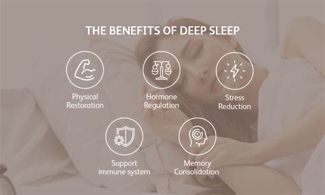 How to Achieve Deep Restorative Sleep | Oxford … - balustradellc