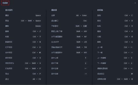 How to Add Cool Special Effects to Videos - Movavi - balustradellc