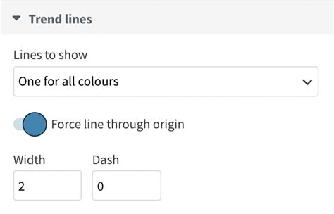 How to add trend lines to your scatter plot - Flourish - wintechmobiles.com